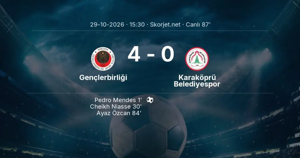 Gençlerbirliği - Karaköprü Belediyespor Maçında Gol: Ayaz Özcan (84. dakika)