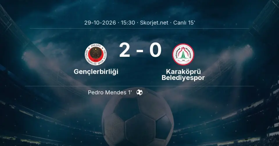 Gençlerbirliği - Karaköprü Belediyespor Maçında Gol: Muhammed Emin Yavaş (13. dakika)