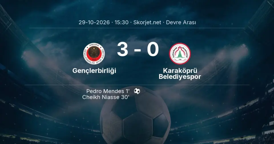 Gençlerbirliği - Karaköprü Belediyespor Maçında İlk Yarı Sonucu Gençlerbirliği - Karaköprü Belediyespor Maçında İlk Yarı Sonucu
