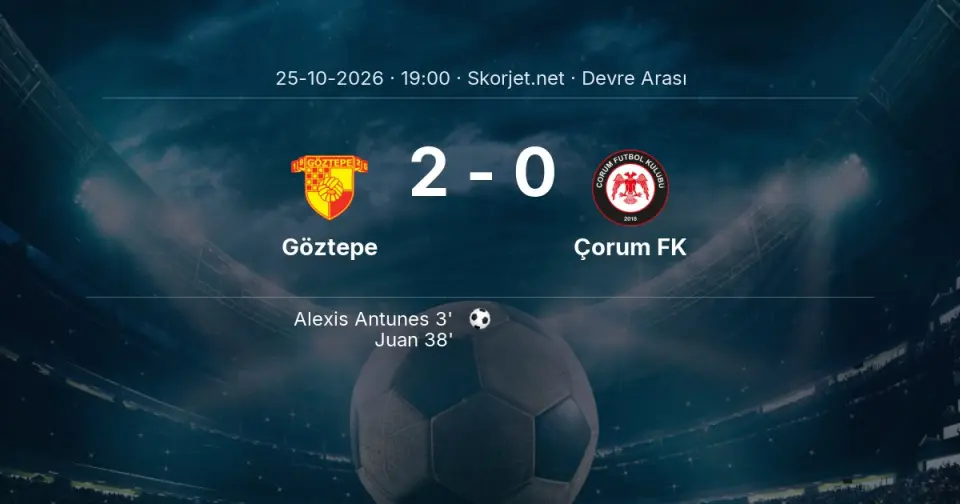 Göztepe - Çorum FK: İlk 45 Dakika 2-0