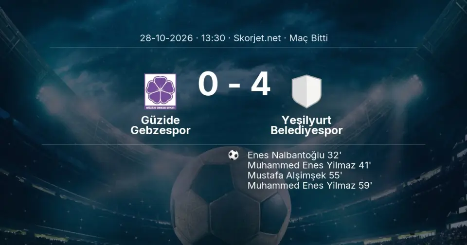Güzide Gebzespor - Yeşilyurt Belediyespor Maç Sonucu