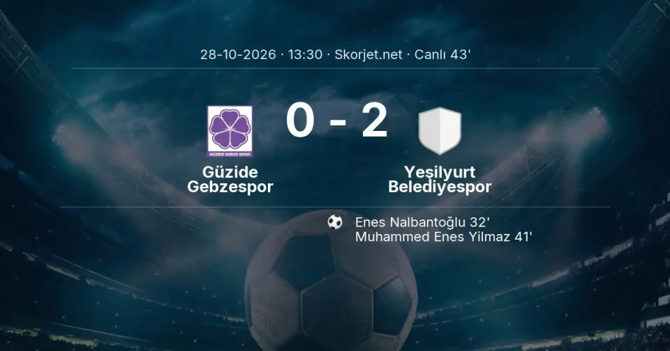 Güzide Gebzespor - Yeşilyurt Belediyespor Maçında Gol: Muhammed Enes Yilmaz (41. dakika) Güzide Gebzespor - Yeşilyurt Belediyespor Maçında Gol: Muhammed Enes Yilmaz (41. dakika)