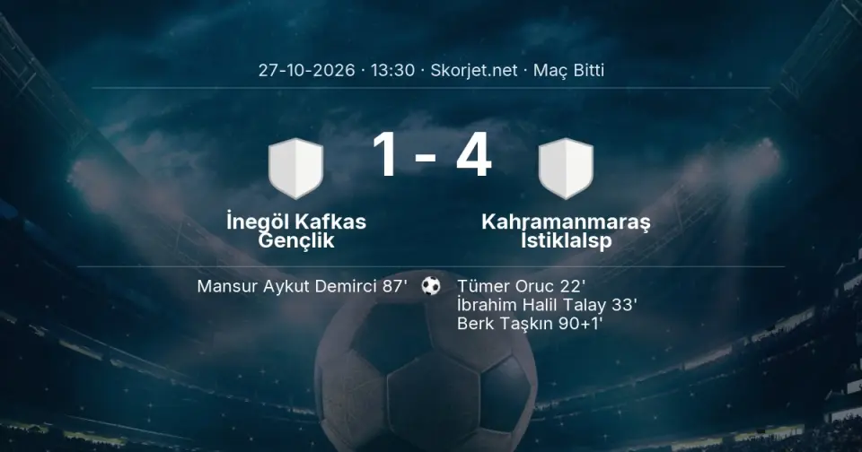İnegöl Kafkas Gençlik - Kahramanmaraş İstiklalsp Skor: 1-4