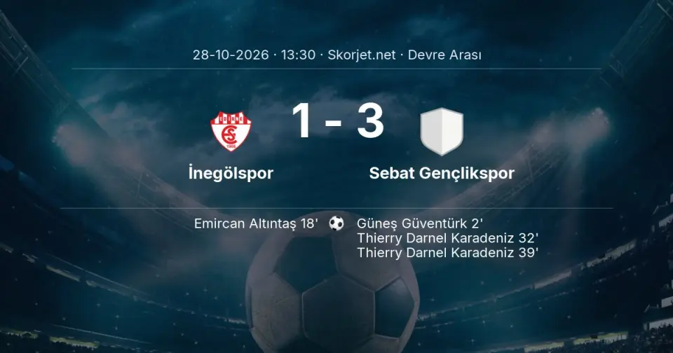 İnegölspor - Sebat Gençlikspor Maçında Devre Arası İnegölspor - Sebat Gençlikspor Maçında Devre Arası