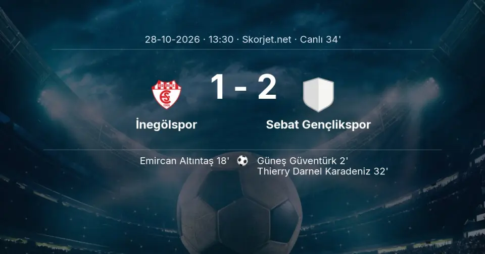 İnegölspor - Sebat Gençlikspor Maçında Gol: Thierry Darnel Karadeniz (32. dakika)