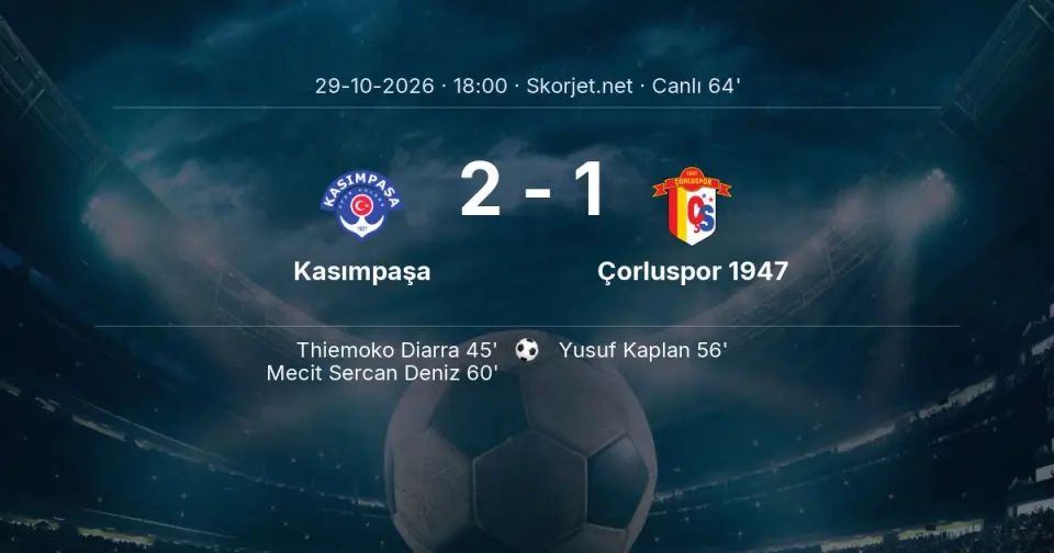 Kasımpaşa - Çorluspor 1947 Maçında Gol: Mecit Sercan Deniz (60. dakika)