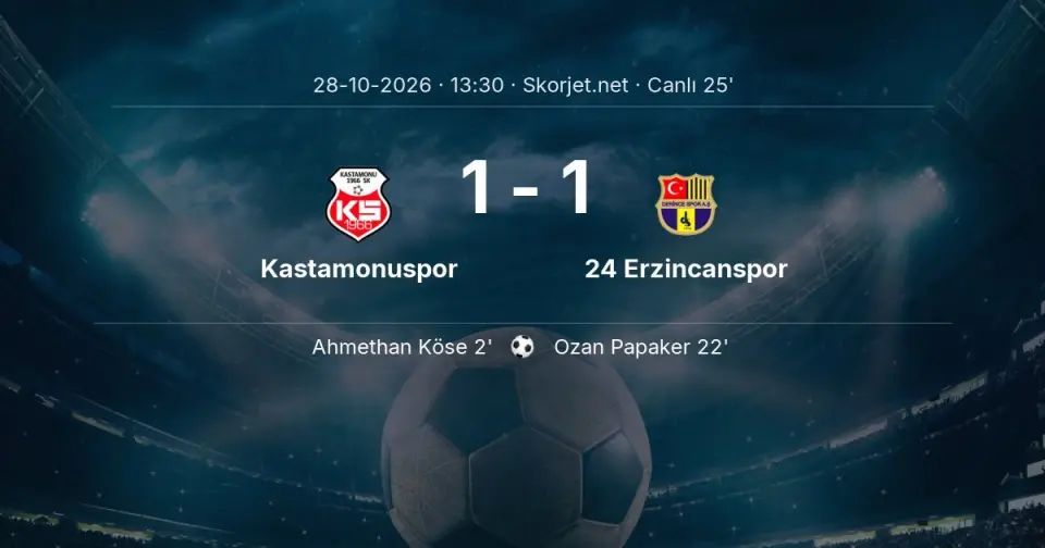 Kastamonuspor - 24 Erzincanspor Maçında Gol: Ozan Papaker (22. dakika) Kastamonuspor - 24 Erzincanspor Maçında Gol: Ozan Papaker (22. dakika)