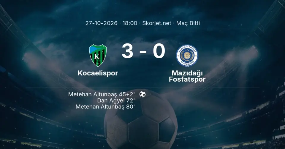 Kocaelispor - Mazıdağı Fosfatspor Maçı 3-0 Sona Erdi