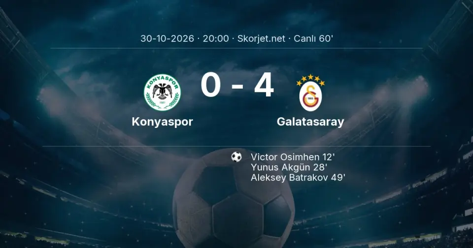 Konyaspor - Galatasaray Maçında Gol: Rafael Leão (55. dakika) Konyaspor - Galatasaray Maçında Gol: Rafael Leão (55. dakika)