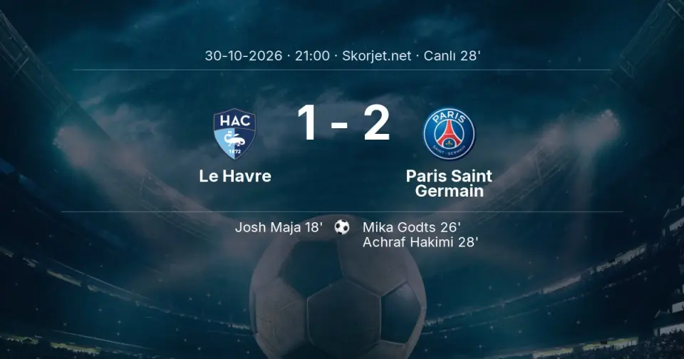 Le Havre - Paris Saint Germain Maçında Gol: Achraf Hakimi (28. dakika)