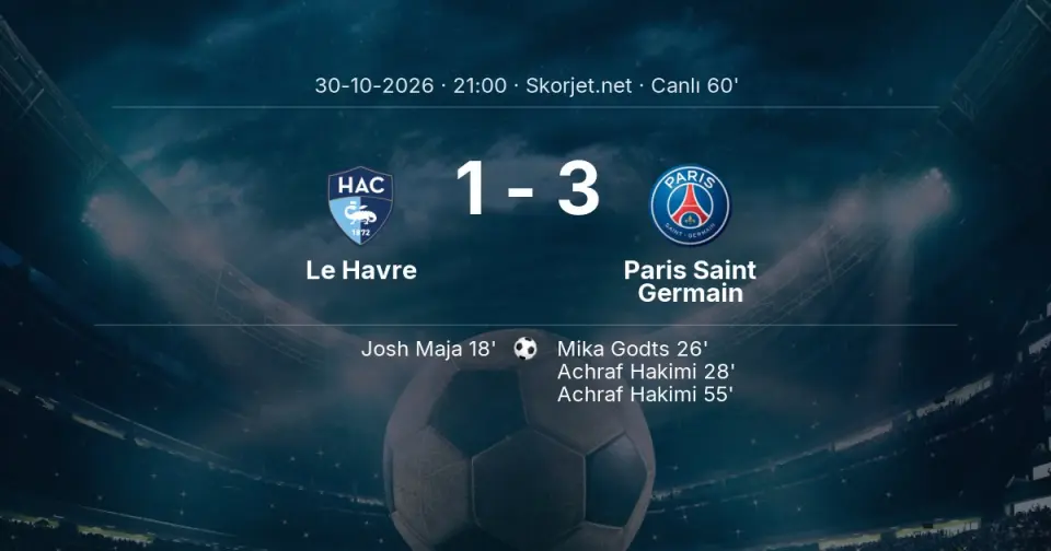 Le Havre - Paris Saint Germain Maçında Gol: Achraf Hakimi (55. dakika)