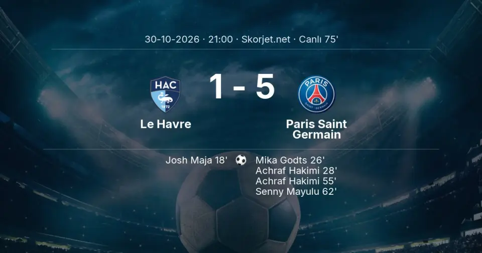 Le Havre - Paris Saint Germain Maçında Gol: Achraf Hakimi (69. dakika) Le Havre - Paris Saint Germain Maçında Gol: Achraf Hakimi (69. dakika)