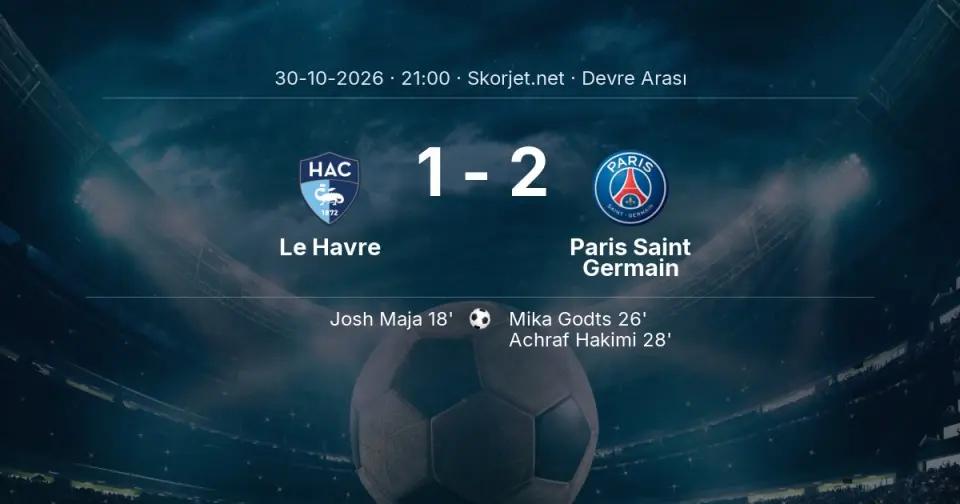 Le Havre - Paris Saint Germain Maçında İlk Yarı Sonucu Le Havre - Paris Saint Germain Maçında İlk Yarı Sonucu