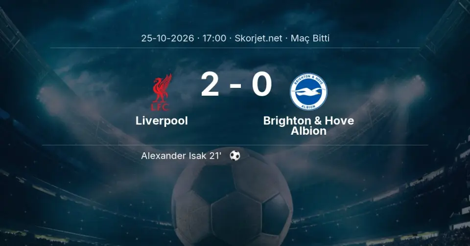 Liverpool 2-0 Brighton & Hove Albion - Maç Sona Erdi
