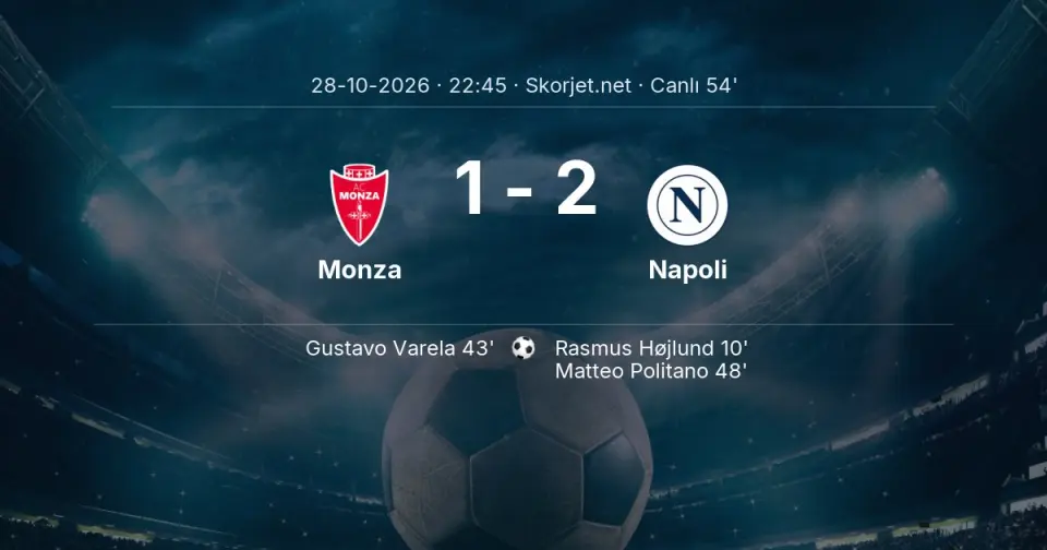 MAÇ BAŞLADI | Monza - Napoli