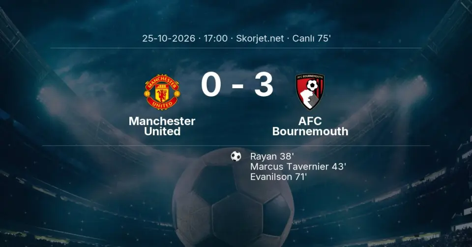 Manchester United - AFC Bournemouth Maçında Gol: Evanilson (71. dakika) Manchester United - AFC Bournemouth Maçında Gol: Evanilson (71. dakika)