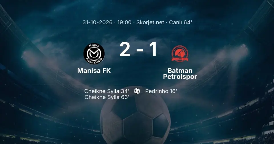 Manisa FK - Batman Petrolspor Maçında Gol: Cheikne Sylla (63. dakika) Manisa FK - Batman Petrolspor Maçında Gol: Cheikne Sylla (63. dakika)