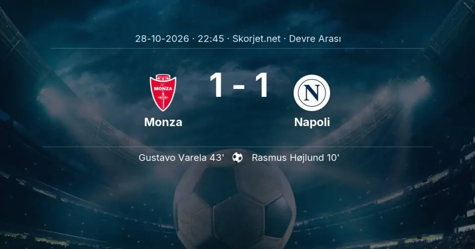 Monza - Napoli: İlk 45 Dakika 1-1