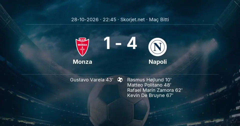 Monza - Napoli Maçı 1-4 Sona Erdi