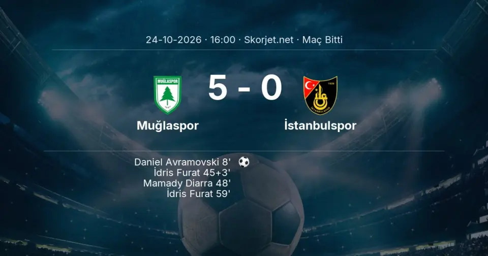Muğlaspor - İstanbulspor Skor: 5-0
