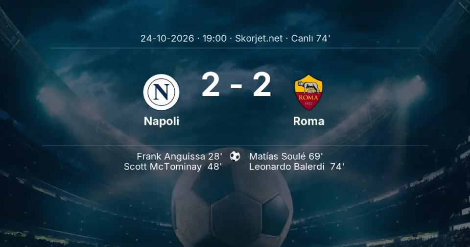 Napoli - Roma Maçında Gol: Leonardo Balerdi (74. dakika) Napoli - Roma Maçında Gol: Leonardo Balerdi (74. dakika)