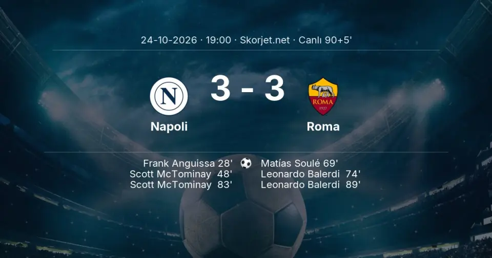 Napoli - Roma Maçında Gol: Leonardo Balerdi (89. dakika)