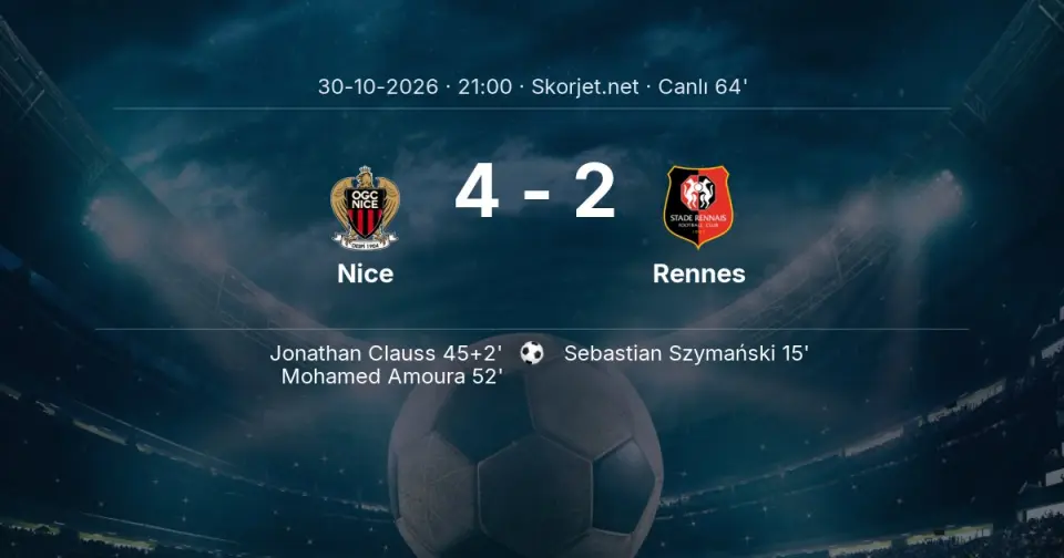 Nice - Rennes Maçında Gol: Boulaye Dia (58. dakika) Nice - Rennes Maçında Gol: Boulaye Dia (58. dakika)