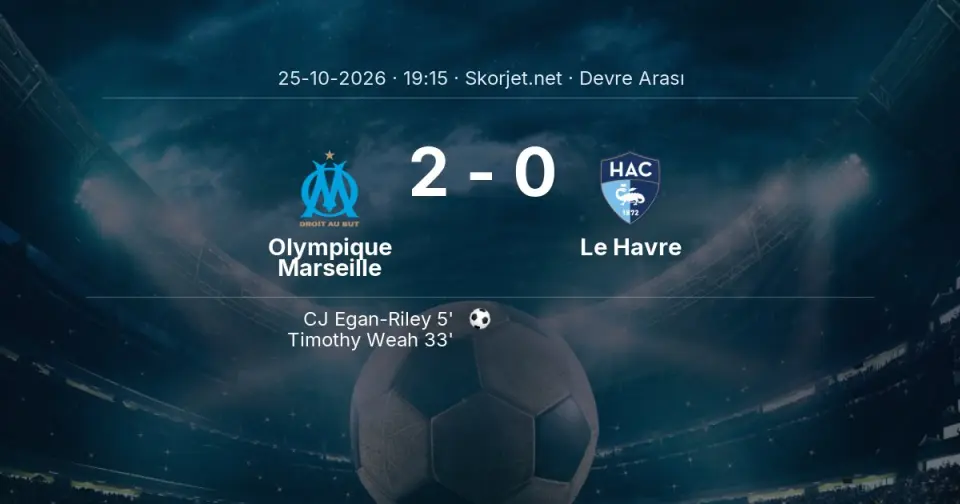 Olympique Marseille - Le Havre: İlk 45 Dakika 2-0
