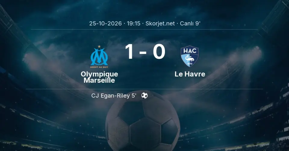 Olympique Marseille - Le Havre Maçında Gol: CJ Egan-Riley (5. dakika)