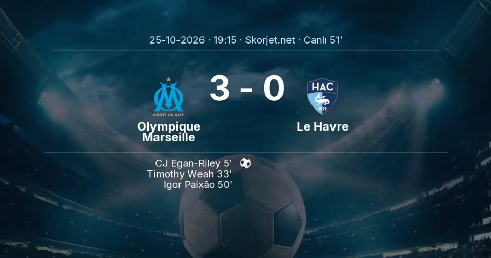 Olympique Marseille - Le Havre Maçında Gol: Igor Paixão (50. dakika)