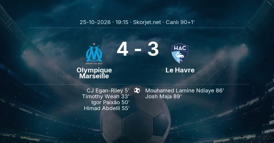 Olympique Marseille - Le Havre Maçında Gol: Josh Maja (89. dakika)