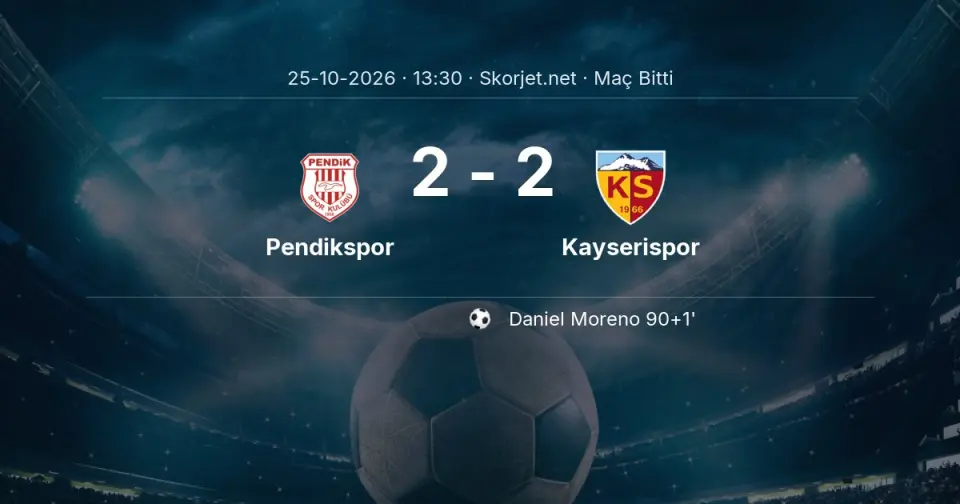 Pendikspor - Kayserispor Maçında Gol: Muhamed Kiprit (90. dakika)