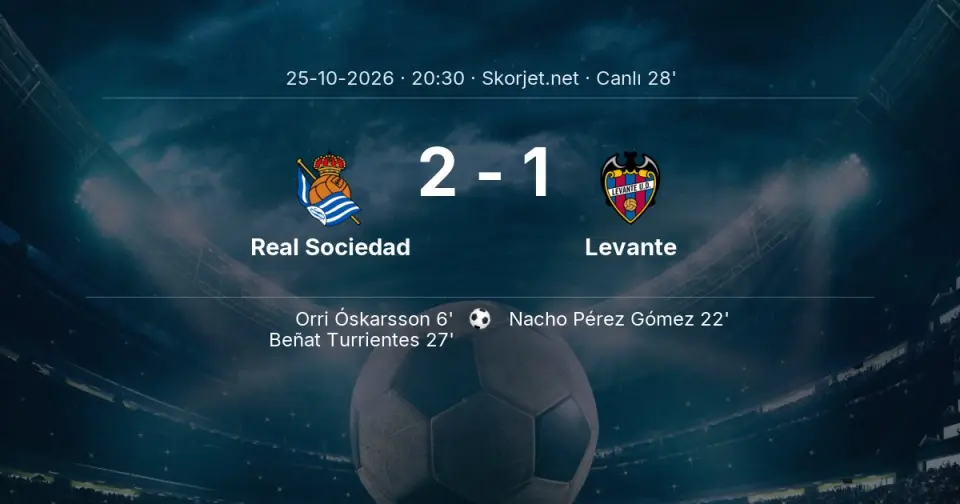 Real Sociedad - Levante Maçında Gol: Beñat Turrientes (27. dakika)