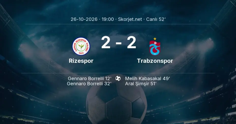 Rizespor - Trabzonspor Maçında Gol: Aral Şimşir (51. dakika)