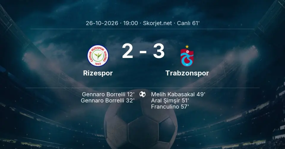 Rizespor - Trabzonspor Maçında Gol: Franculino (57. dakika)