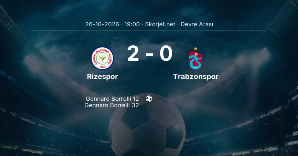 Rizespor - Trabzonspor Maçında İlk Yarı Sonucu