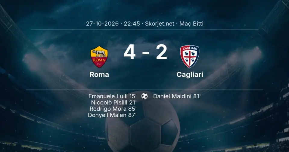 Roma 4-2 Cagliari - Maç Sona Erdi Roma 4-2 Cagliari - Maç Sona Erdi