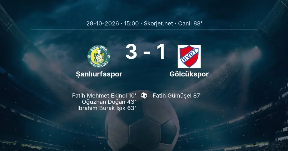 Şanlıurfaspor - Gölcükspor Maçında Gol: Fatih Gümüşel (87. dakika)