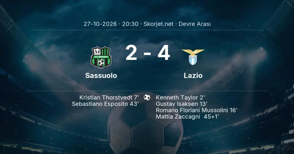 Sassuolo - Lazio: İlk 45 Dakika 2-4