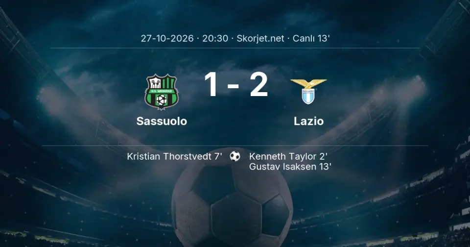 Sassuolo - Lazio Maçında Gol: Gustav Isaksen (13. dakika)