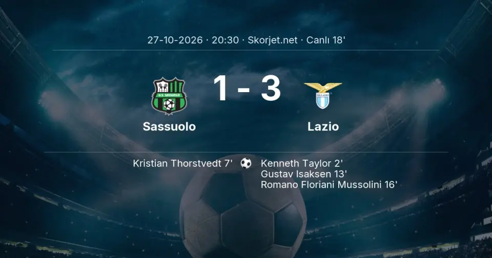 Sassuolo - Lazio Maçında Gol: Romano Floriani Mussolini (15. dakika)