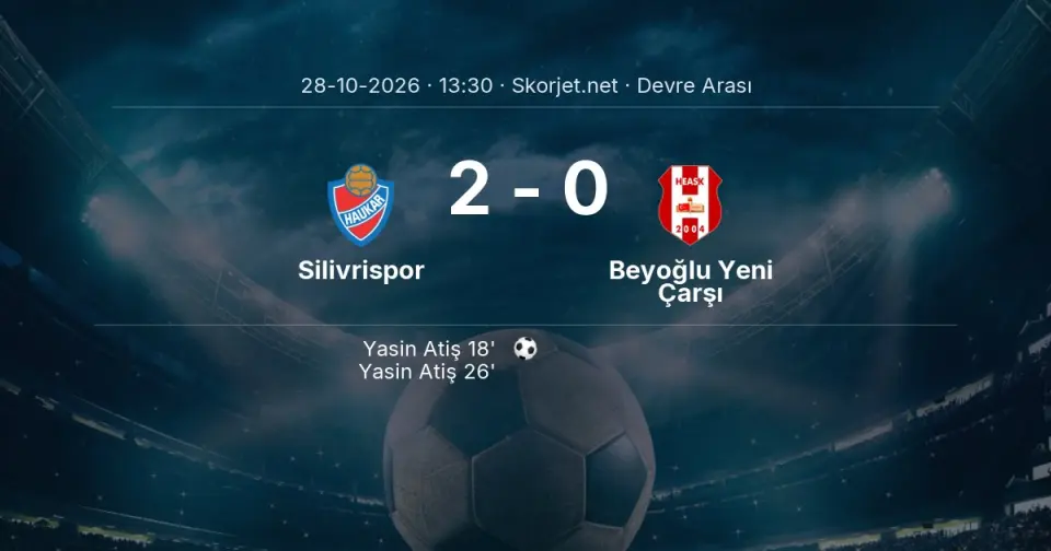 Silivrispor - Beyoğlu Yeni Çarşı: İlk 45 Dakika 2-0 Silivrispor - Beyoğlu Yeni Çarşı: İlk 45 Dakika 2-0