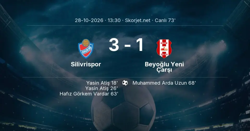 Silivrispor - Beyoğlu Yeni Çarşı Maçında Gol: Muhammed Arda Uzun (68. dakika) Silivrispor - Beyoğlu Yeni Çarşı Maçında Gol: Muhammed Arda Uzun (68. dakika)