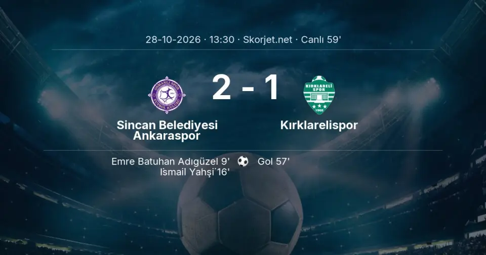 Sincan Belediyesi Ankaraspor 2-1 Kırklarelispor - Gol (57. dakika) Sincan Belediyesi Ankaraspor 2-1 Kırklarelispor - Gol (57. dakika)