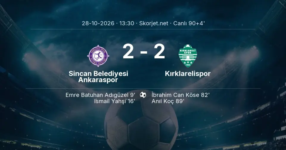 Sincan Belediyesi Ankaraspor - Kırklarelispor Maçında Gol: Anıl Koç (89. dakika) Sincan Belediyesi Ankaraspor - Kırklarelispor Maçında Gol: Anıl Koç (89. dakika)