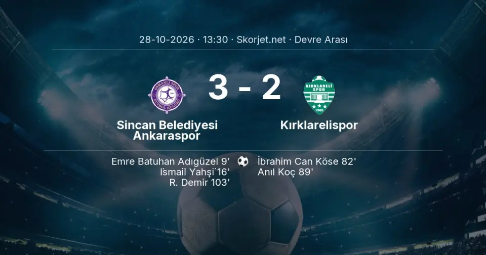 Sincan Belediyesi Ankaraspor - Kırklarelispor Maçında Gol: R. Demir (103. dakika) Sincan Belediyesi Ankaraspor - Kırklarelispor Maçında Gol: R. Demir (103. dakika)