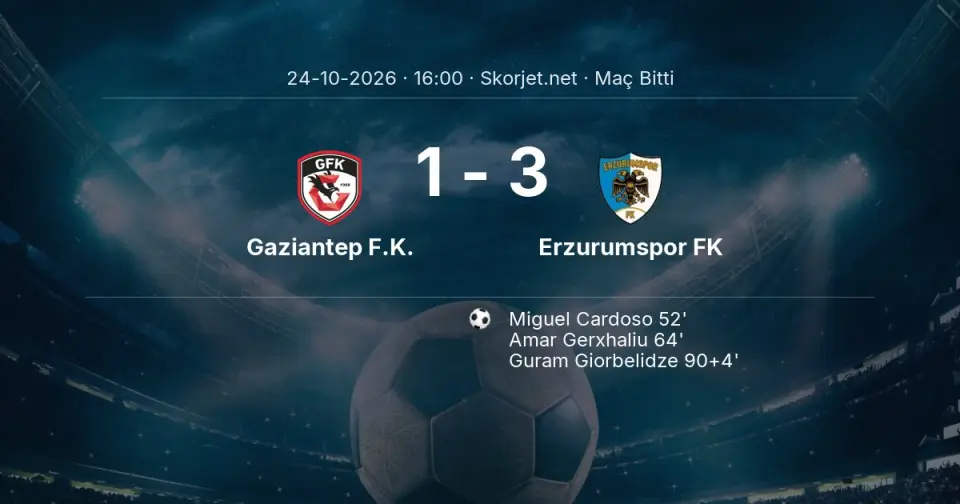 Süper Lig: Gaziantep F.K. - Erzurumspor FK Karşılaşması Tamamlandı (1-3)
