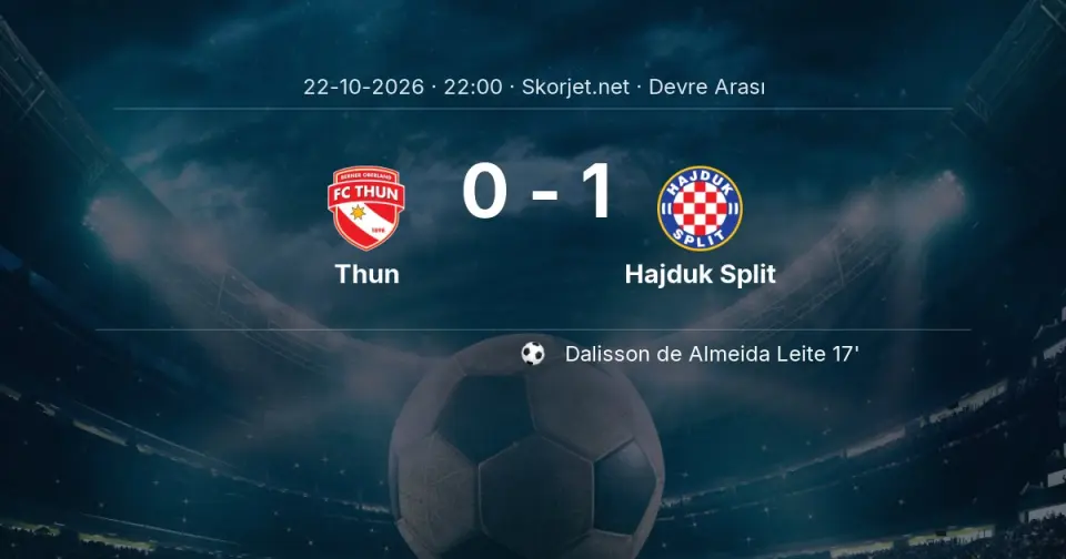 Thun - Hajduk Split Maçında İlk Yarı Sonucu Thun - Hajduk Split Maçında İlk Yarı Sonucu