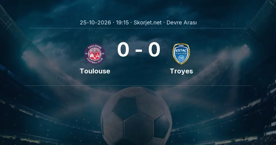 Toulouse - Troyes: İlk 45 Dakika 0-0