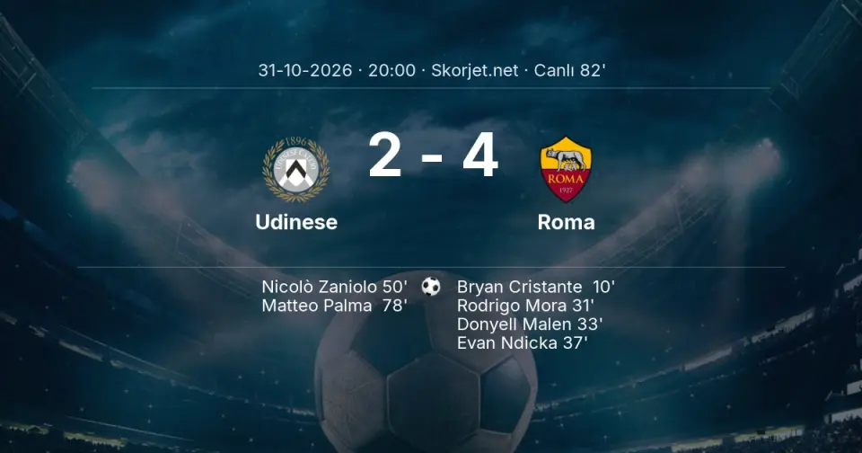 Udinese - Roma Maçında Gol: Matteo Palma (78. dakika) Udinese - Roma Maçında Gol: Matteo Palma (78. dakika)